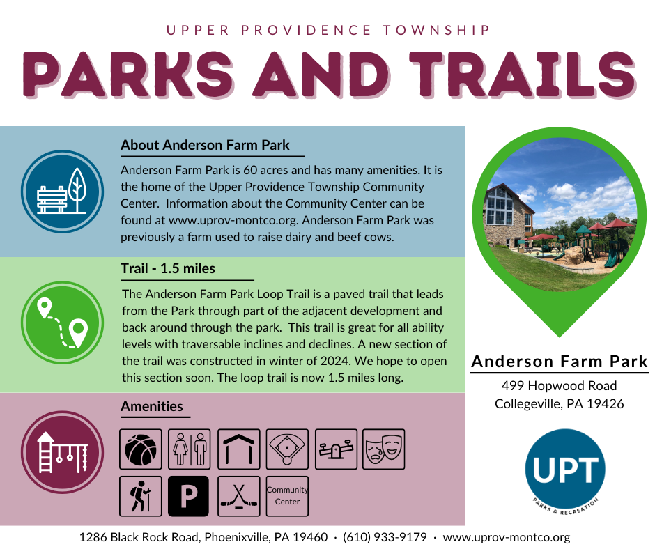 Anderson Farm Park (2)